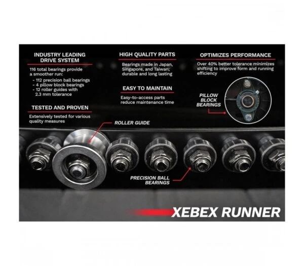 Xebex Runner - Image 5