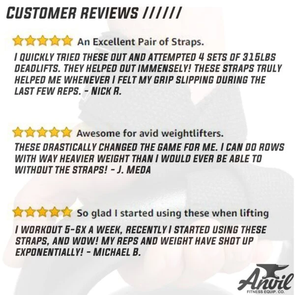 Anvil Fitness Lifting Straps - Image 9