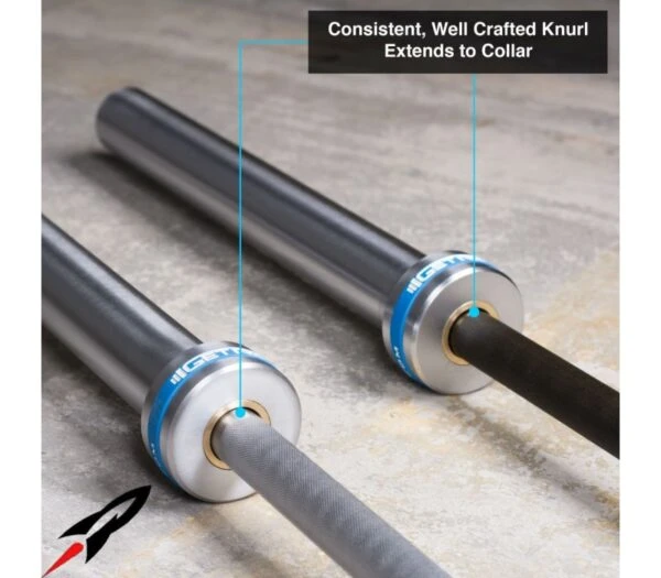 Get RXd Rocket Bar - Image 5